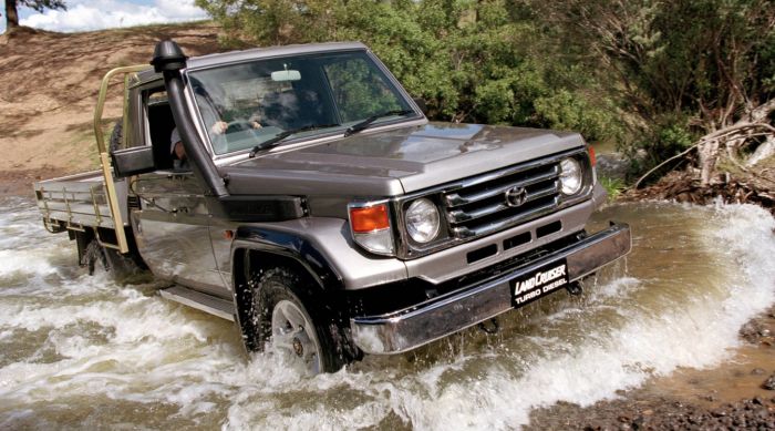 Toyota-Land-Cruiser-70 Toyota-Land-Cruiser-70