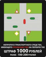 Неввыполнение требования уступить дорогу транспортному средству, имеющему приоритет на перекрестке, ст.12.13 ч.2 КоАП РФ
