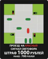 Проезд на запрещающий сигнал светофора или регулировщика, ст.12.14. ч.1 КоАП РФ