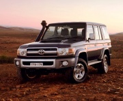 Toyota Land Cruiser 70 перевыпустят в честь его 30-летнего юбилея