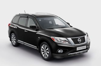 &laquo;Дни инноваций NISSAN&raquo; в CTK CENTER