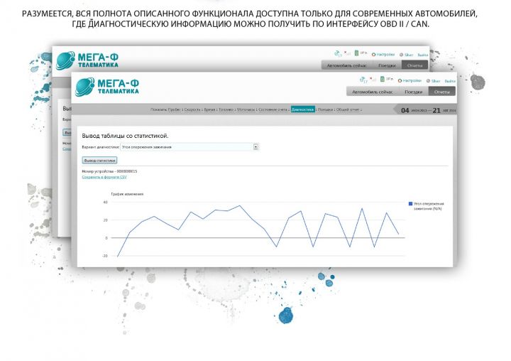 Умное страхование или Как сэкономить на полисе КАСКО Умное страхование или Как сэкономить на полисе КАСКО