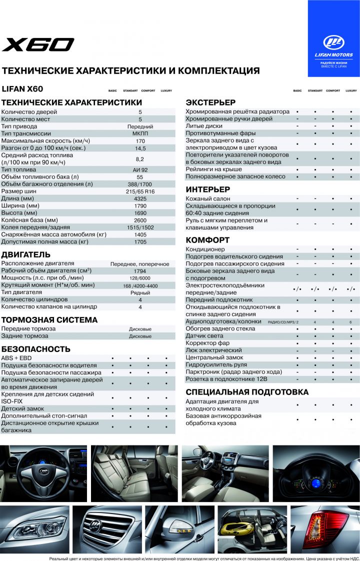 Выиграй кроссовер на выставке &laquo;Мир Автомобиля&raquo;